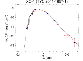 Refer to caption