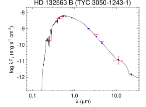 Refer to caption