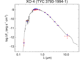 Refer to caption