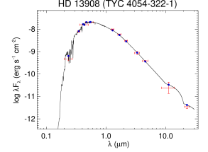 Refer to caption