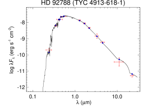 Refer to caption