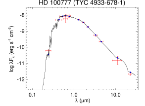 Refer to caption