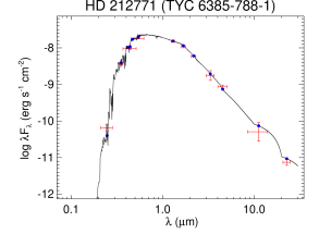 Refer to caption