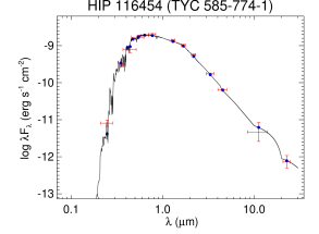 Refer to caption