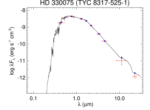Refer to caption