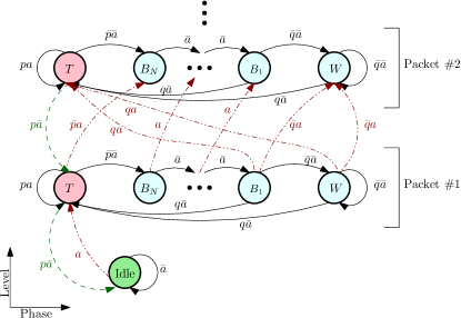 Refer to caption