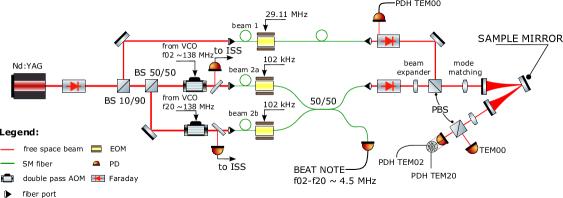 Refer to caption