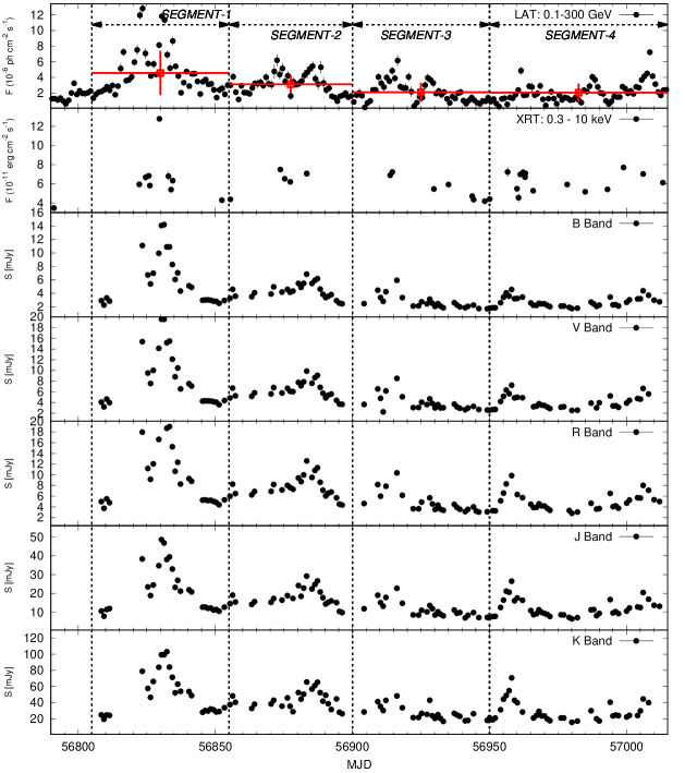 Refer to caption