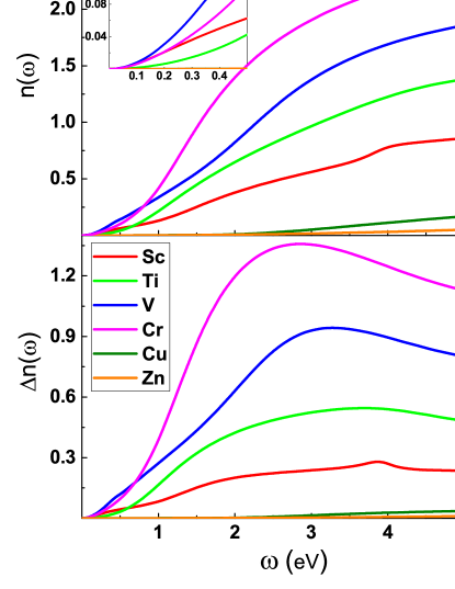 Refer to caption