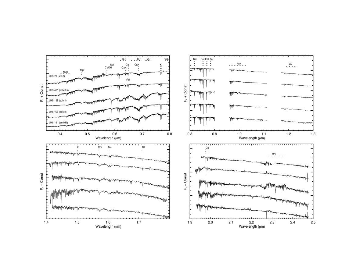 Refer to caption