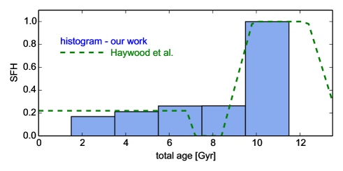 Refer to caption