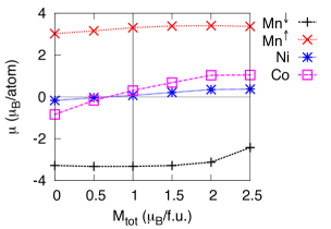 Refer to caption