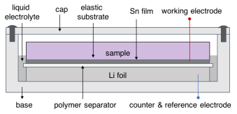 Refer to caption