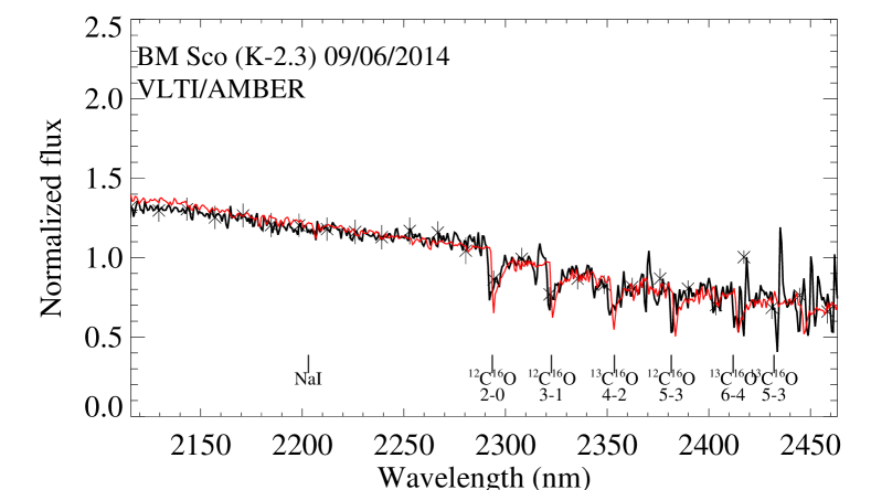 Refer to caption