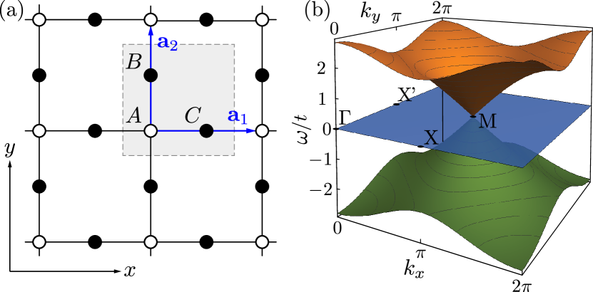 Refer to caption