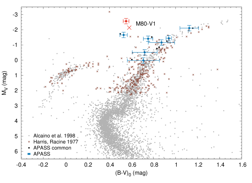 Refer to caption