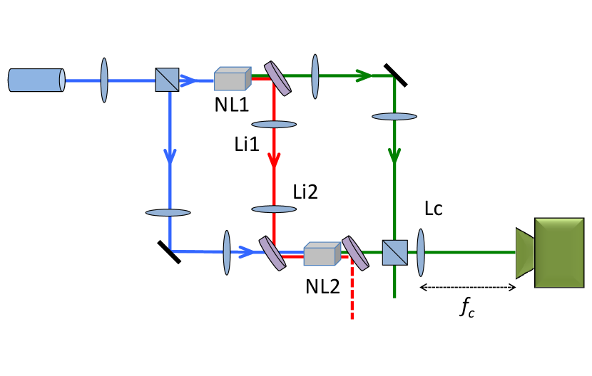Refer to caption