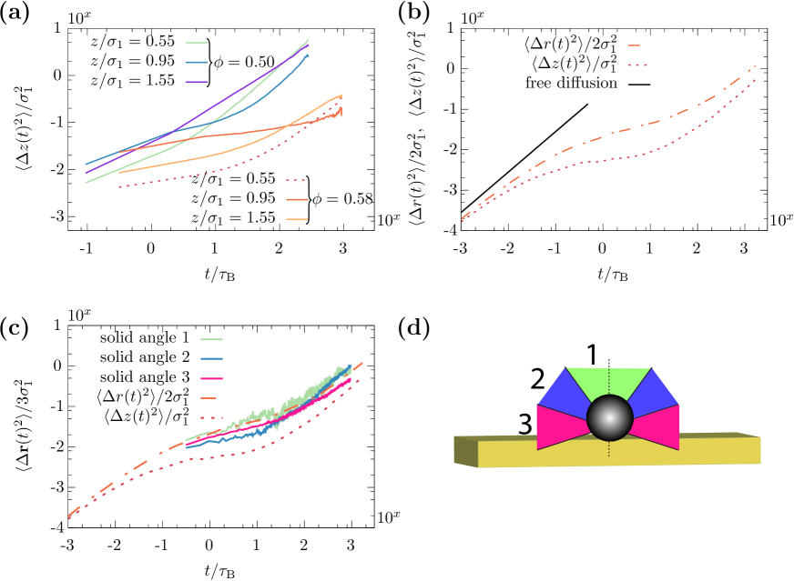 Refer to caption