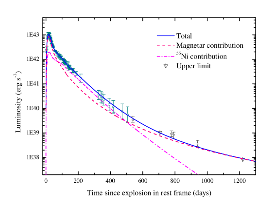 Refer to caption