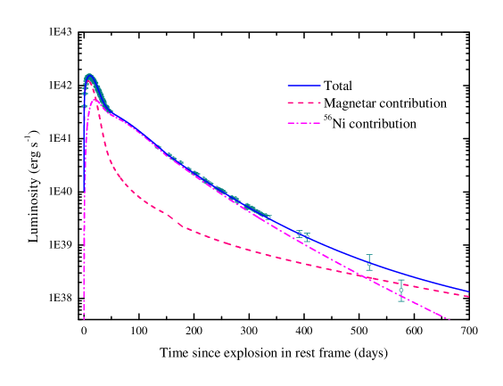 Refer to caption