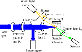 Refer to caption