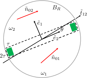 Refer to caption