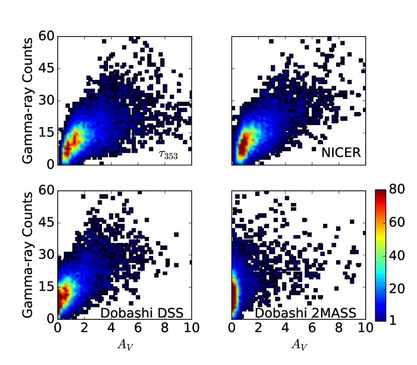 [1611.02265] Calibrating Column Density Tracers with Gamma-ray ...