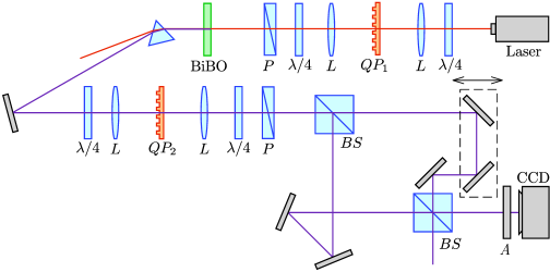 Refer to caption