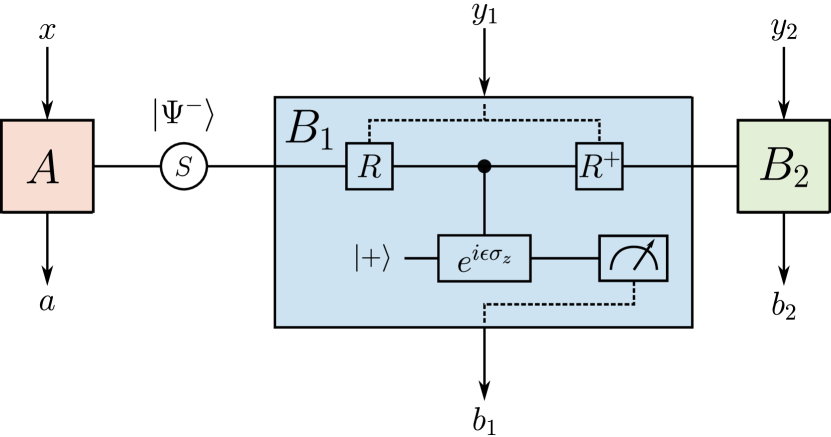 Refer to caption