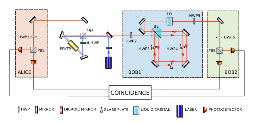 Refer to caption