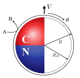 Refer to caption