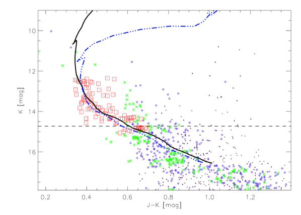 Refer to caption