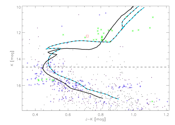 Refer to caption