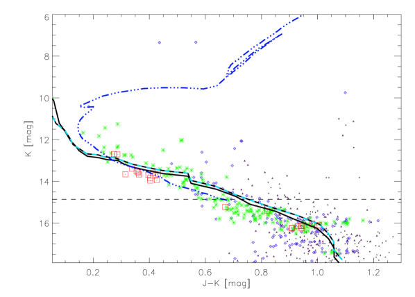 Refer to caption