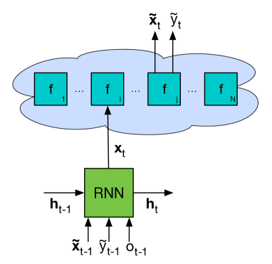 Refer to caption