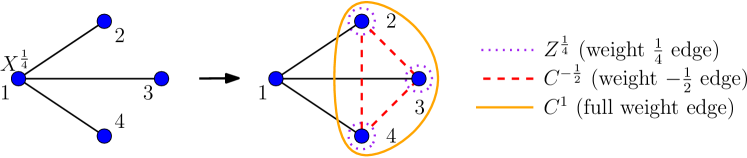 Refer to caption