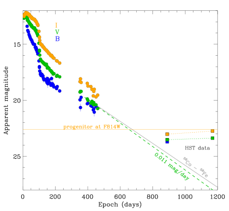 Refer to caption