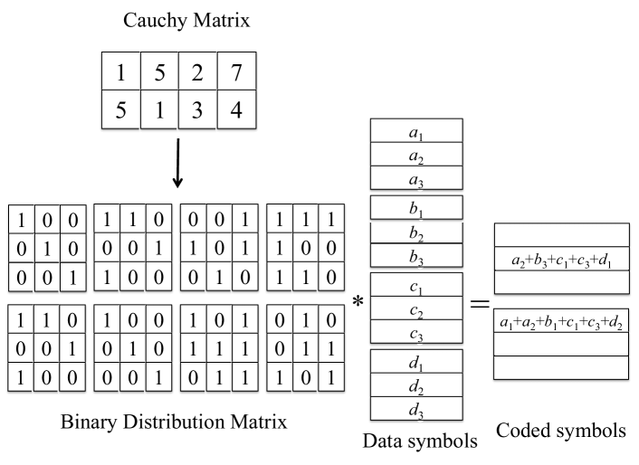 Refer to caption
