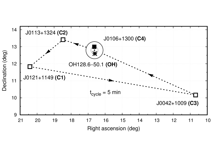 Refer to caption