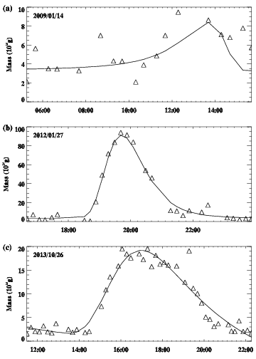 Refer to caption