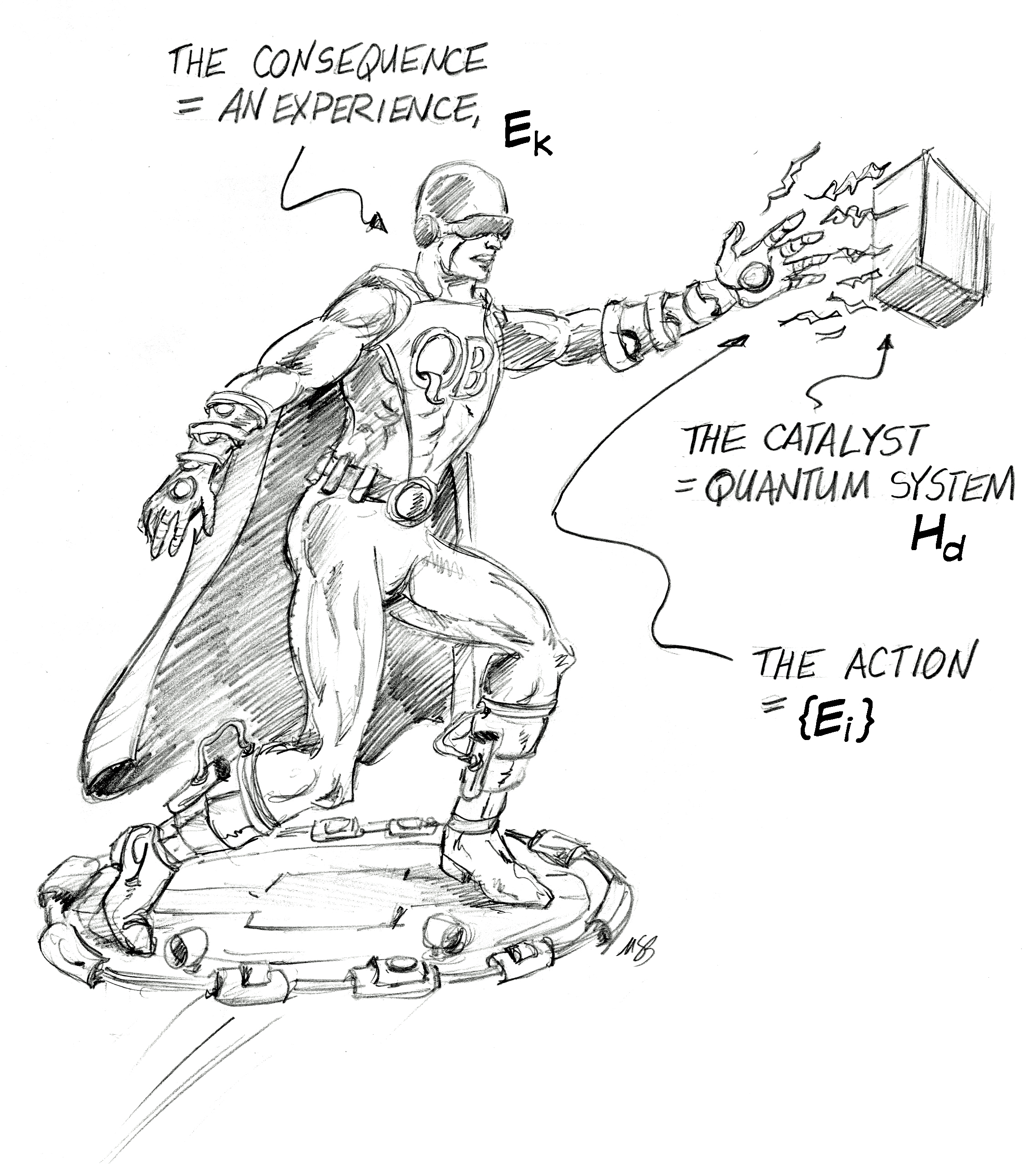 1612.07308] QBism: Quantum Theory as a Hero's Handbook