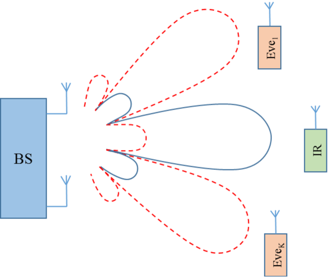 Refer to caption