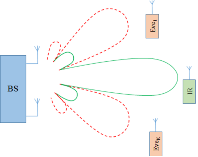 Refer to caption