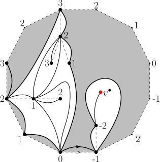 Refer to caption