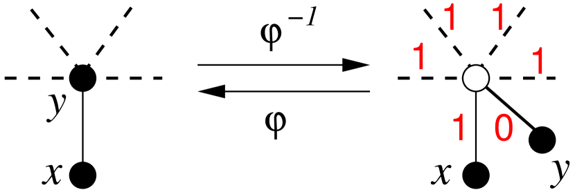 [Uncaptioned image]
