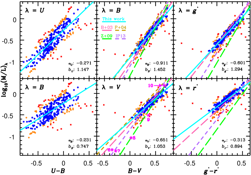 Refer to caption