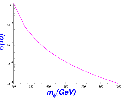 [Uncaptioned image]