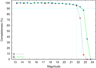 Refer to caption