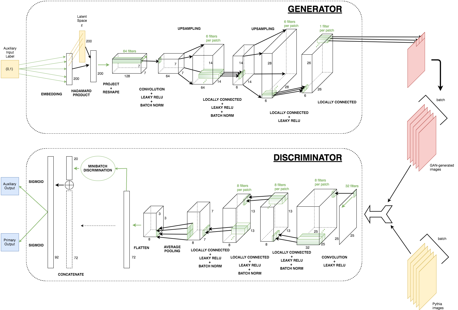 Refer to caption