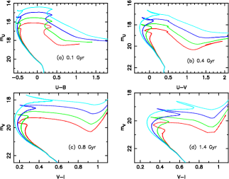 Refer to caption